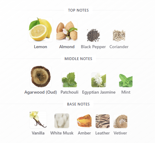 Aoud Lemon Mint by Mancera