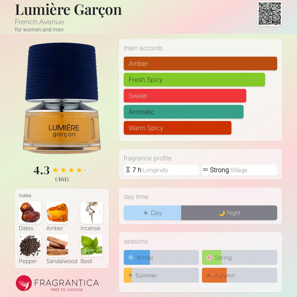Lumiere Garcon by French Avenue