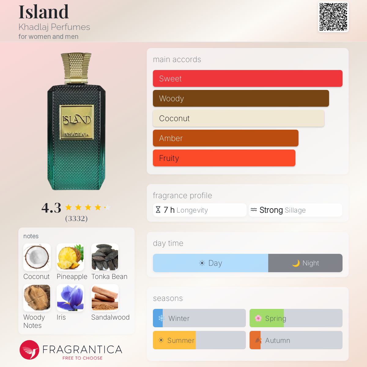 Island by Khadlaj