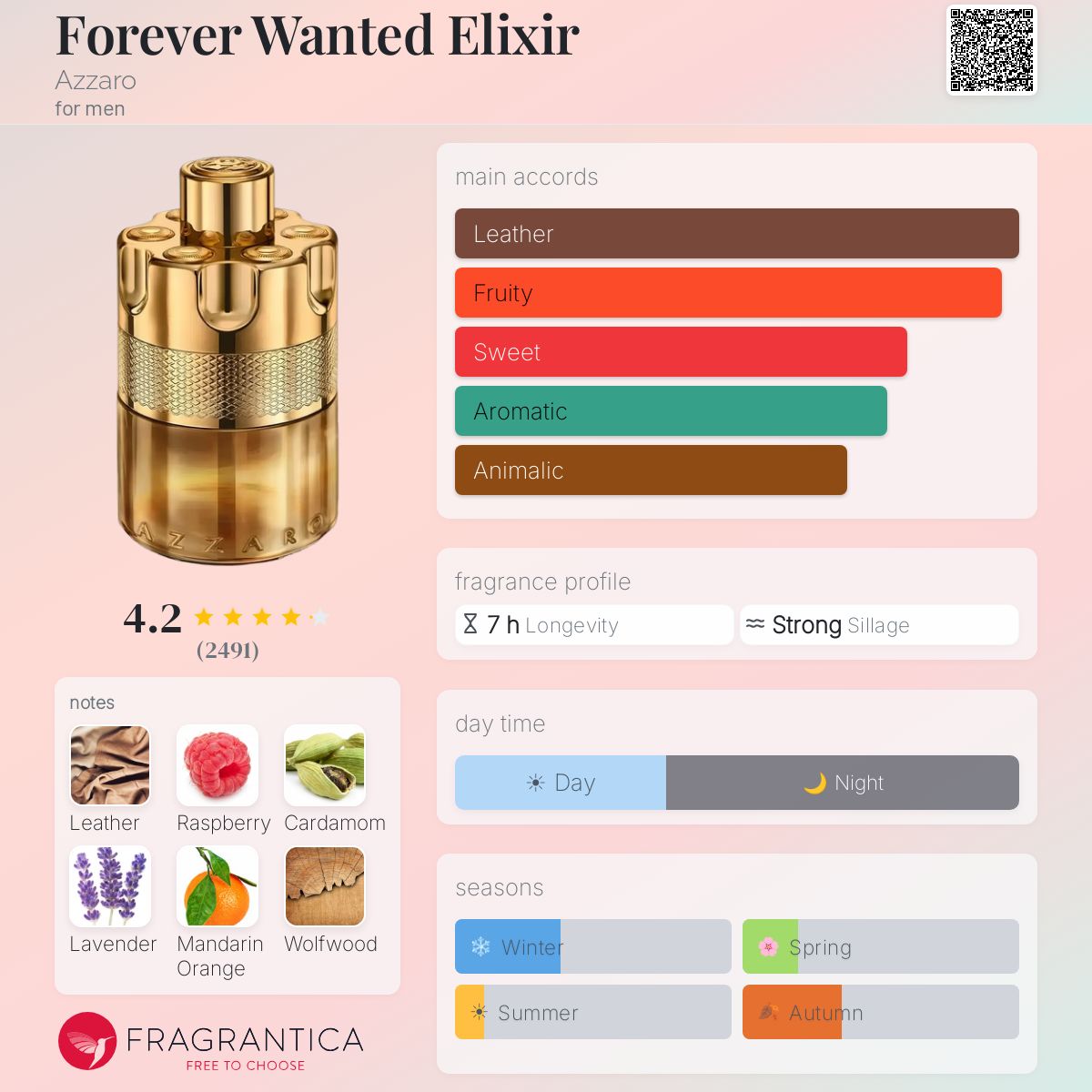 Forever Wanted Elixir by Azarro