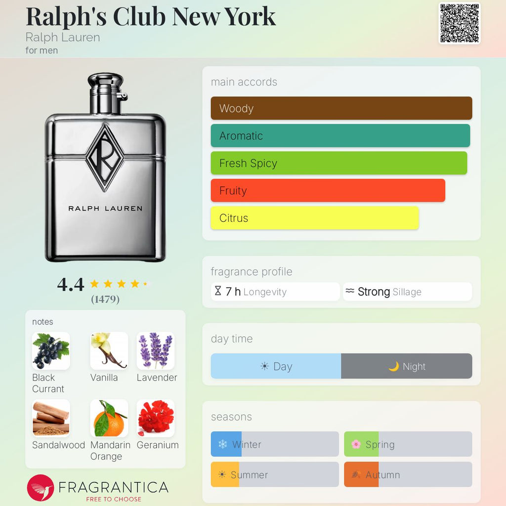 Ralph's Club New York by Ralph Lauren