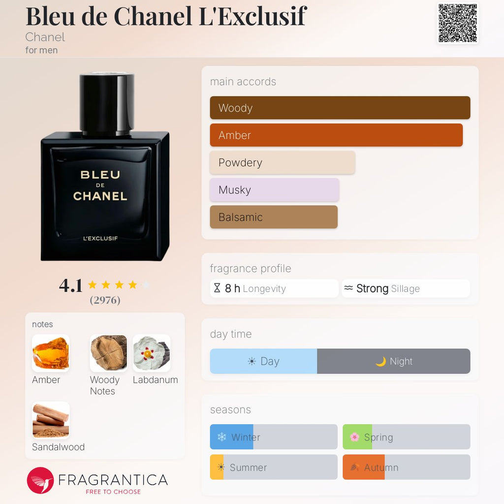 Bleu de Chanel L'Exclusif by Chanel