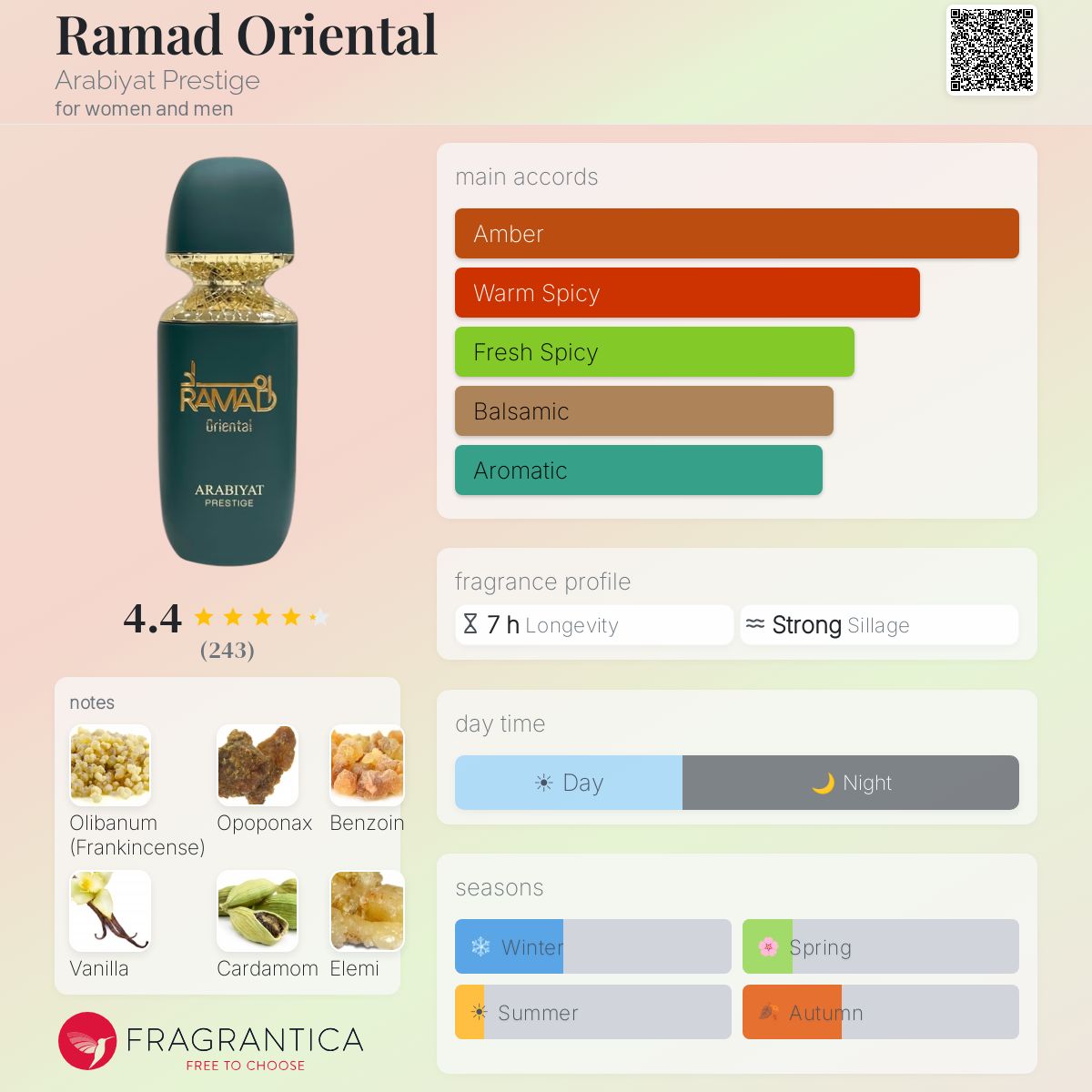Ramad Oriental by Arabiyat Prestige