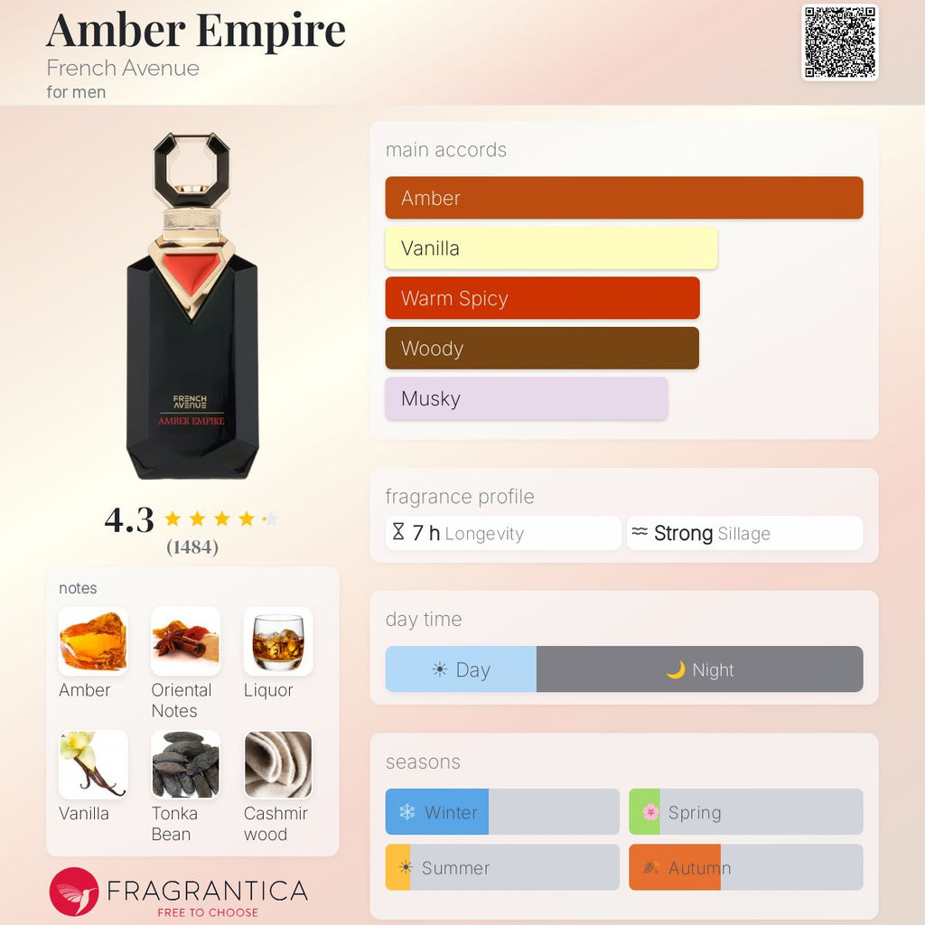 Amber Empire by French Avenue
