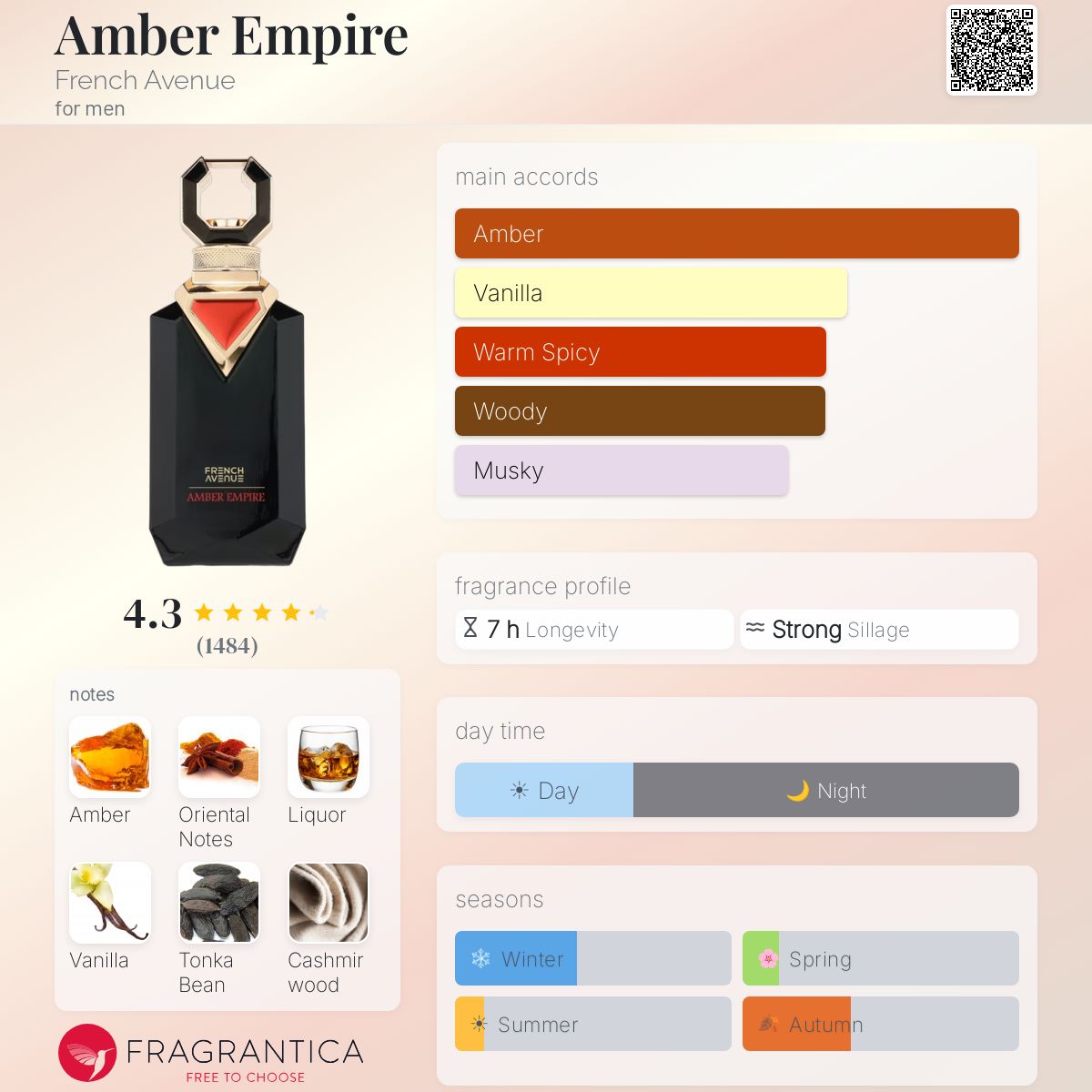 Amber Empire by French Avenue