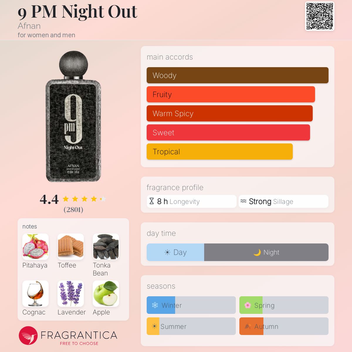 9PM Night Out by Afnan
