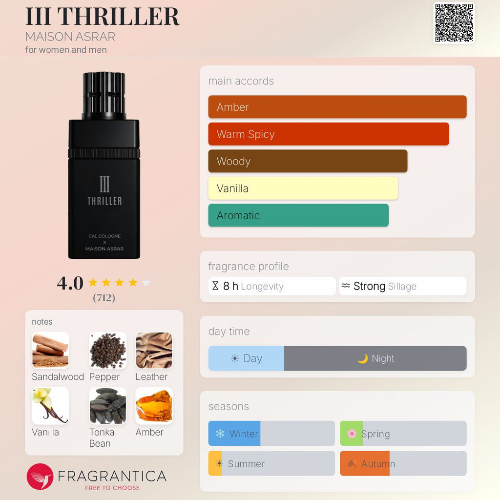 Thriller III by Maison Asrar x Cal Cologne