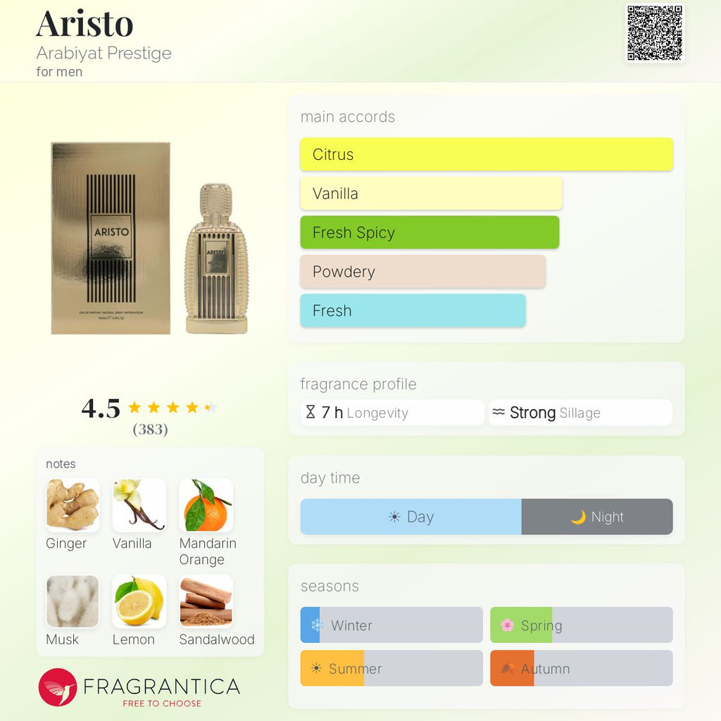 Aristo by Arabiyat Prestige