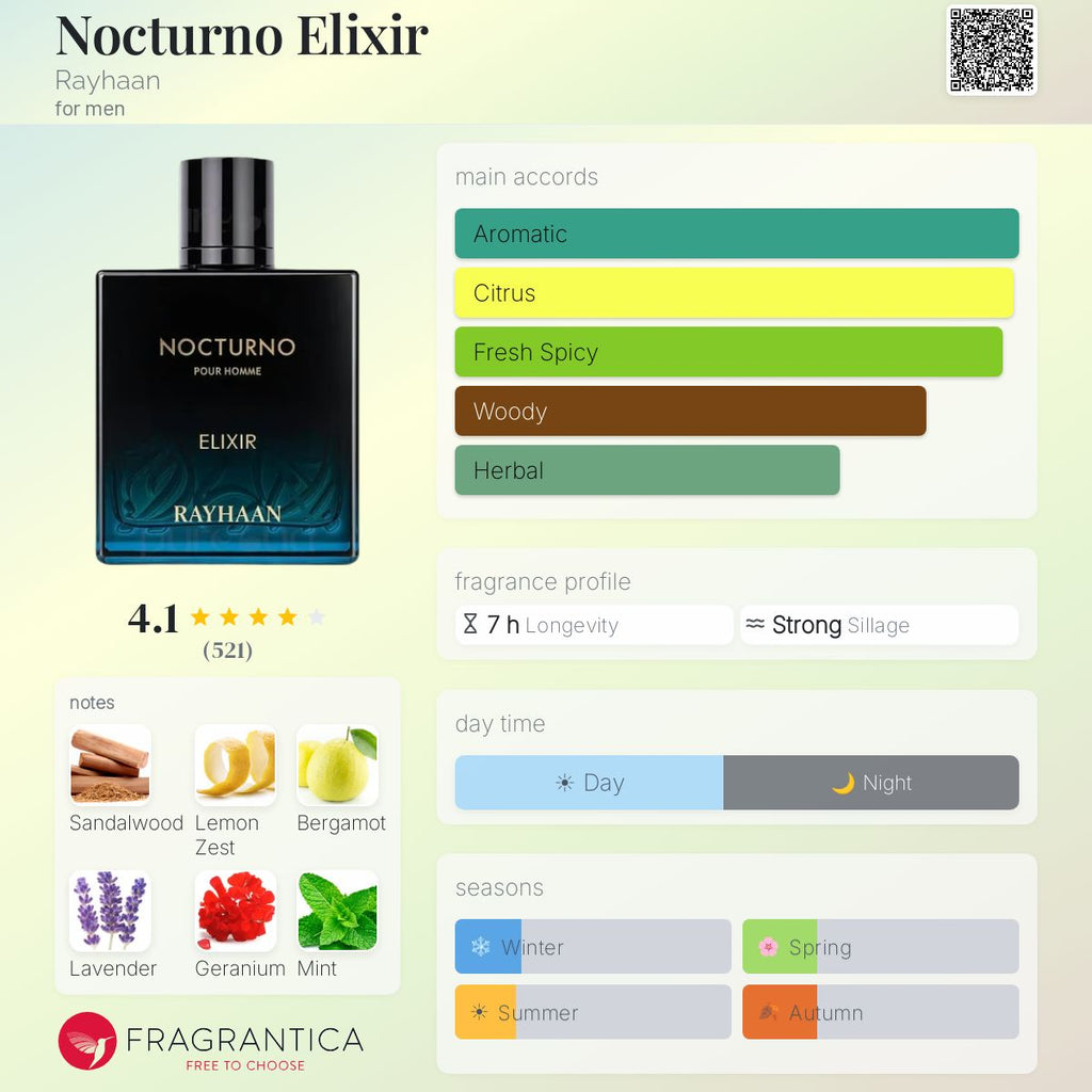 Nocturno Elixir by Rayhaan