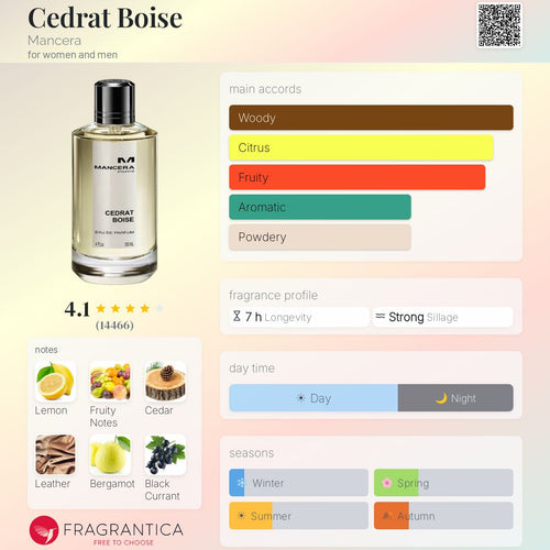 Cedrat Boise by Mancera