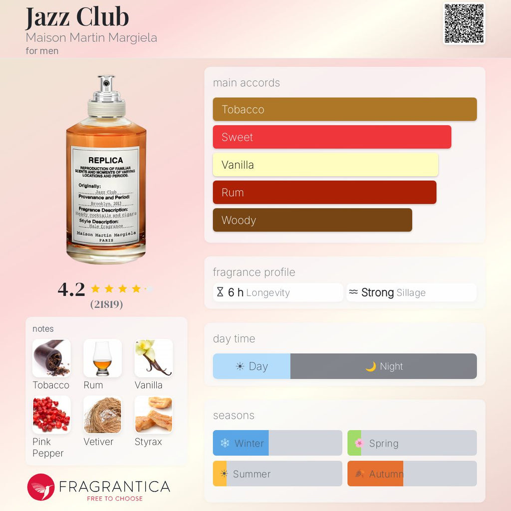 Jazz Club by Replica