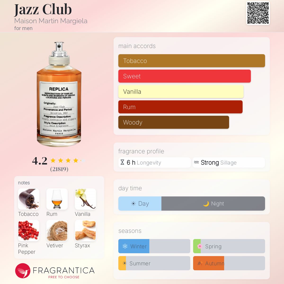 Jazz Club by Replica