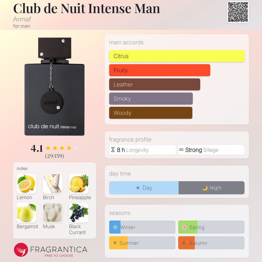 Club de Nuit Intense Man Eau de Toilette by Armaf