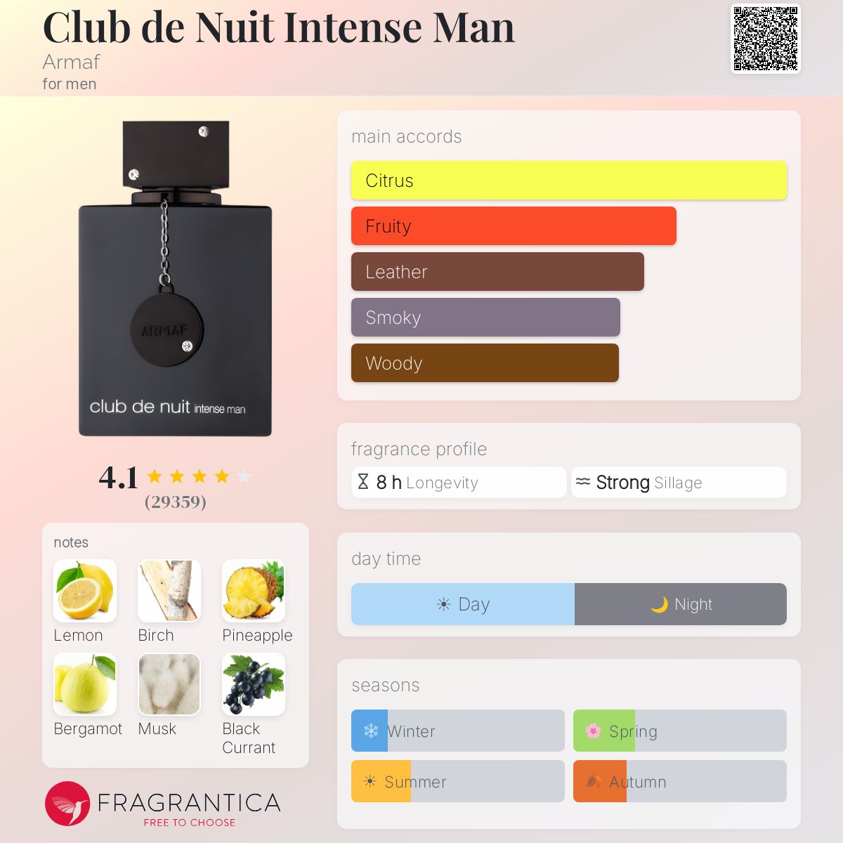 Club de Nuit Intense Man Eau de Toilette by Armaf