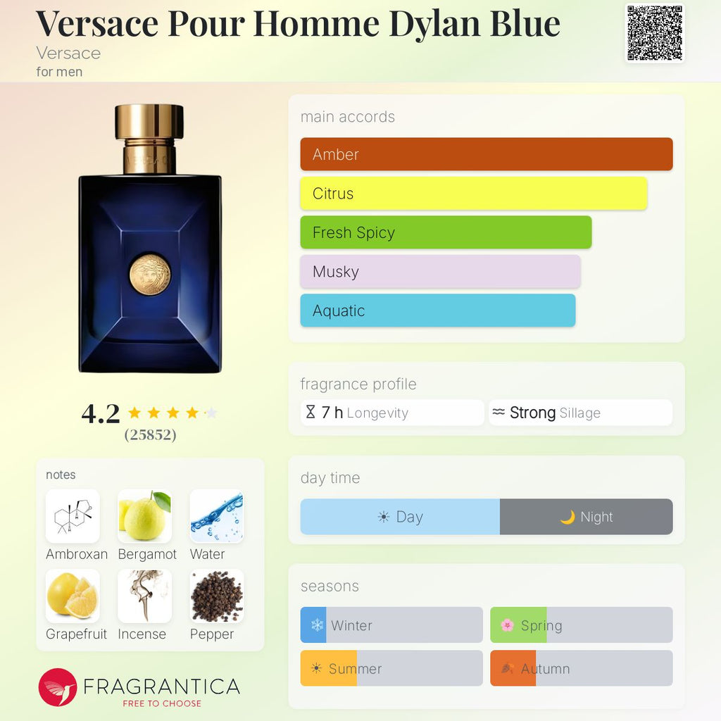Dylan Blue by Versace