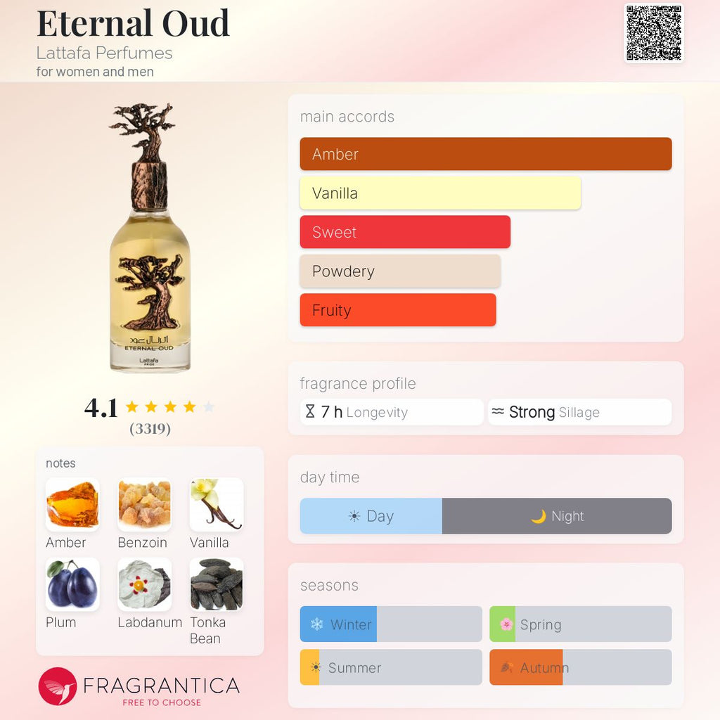 Eternal Oud by Lattafa