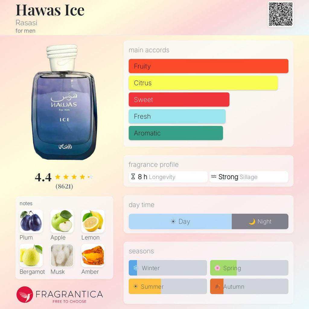 Hawas Ice by Rasasi