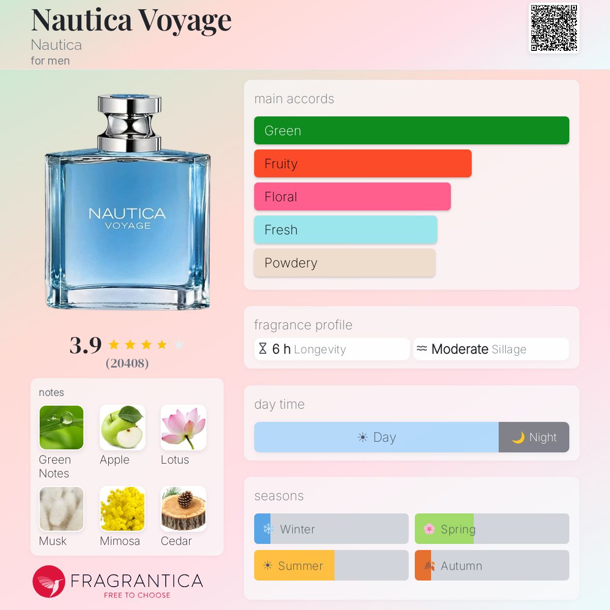 Voyage Eau de Toilette by Nautica