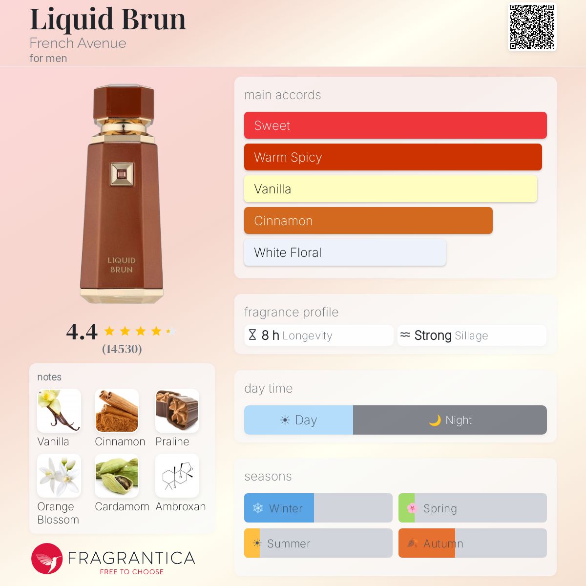 Liquid Brun by French Avenue