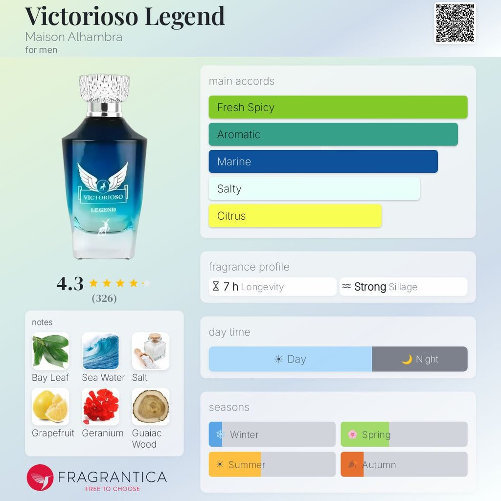 Victorioso Myth by Maison Alhambra