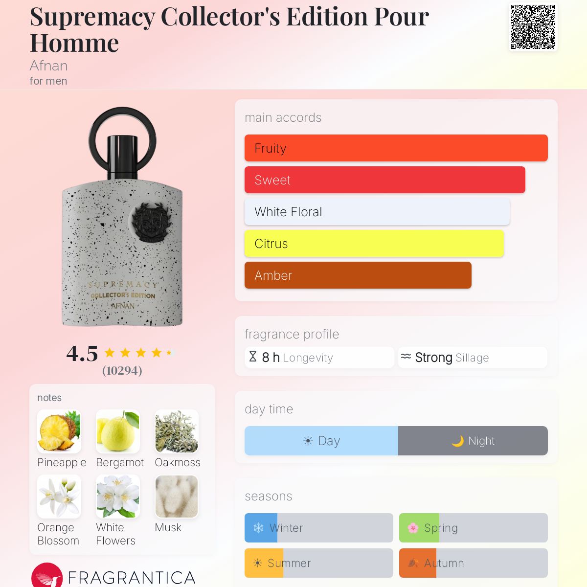 Supremacy Collector's Edition by Afnan