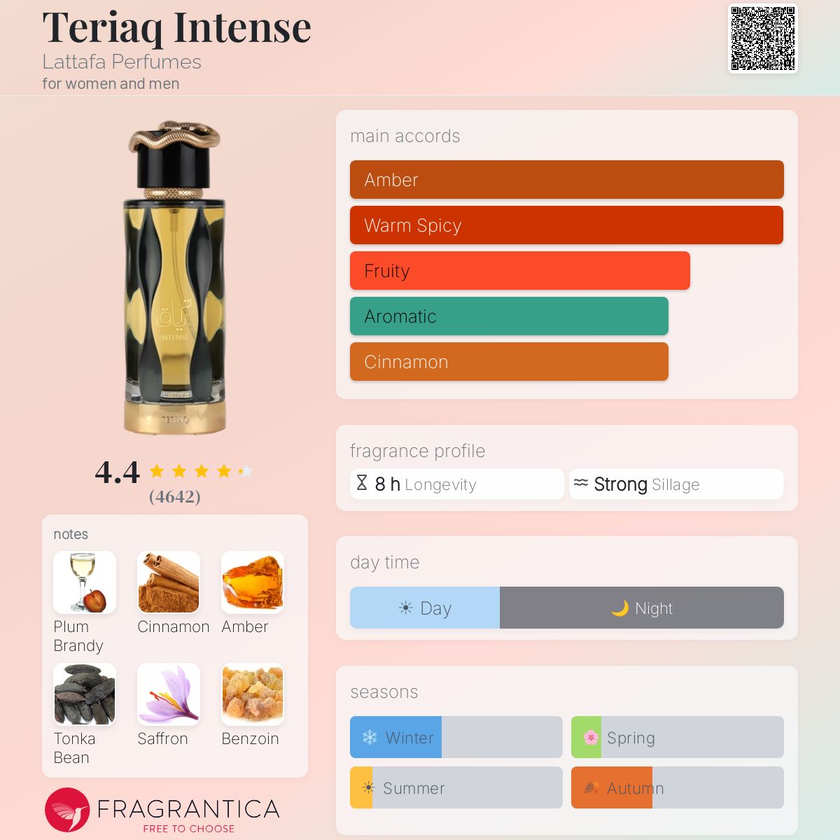 Teriaq Intense by Lattafa